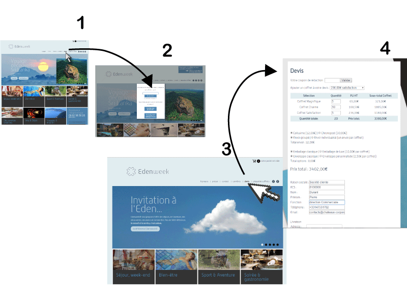 Les coffrets Edenweek, étapes demande de devis en ligne - livraison 24H